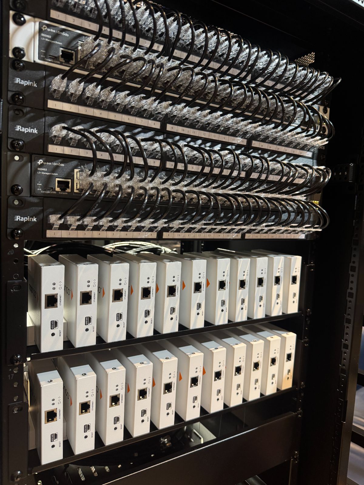 A distribution rack, patched and labelled